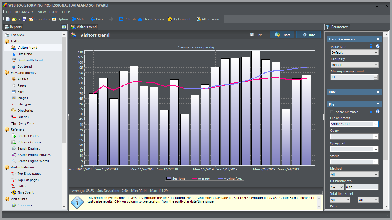 Web Log Storming screen shot