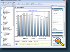 Web Log Storming analyzer screenshot