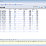 Log analyzer - visitors report list